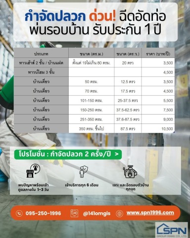 กำจัดปลวก ทุก 6 เดือน ลาดพร้าว
